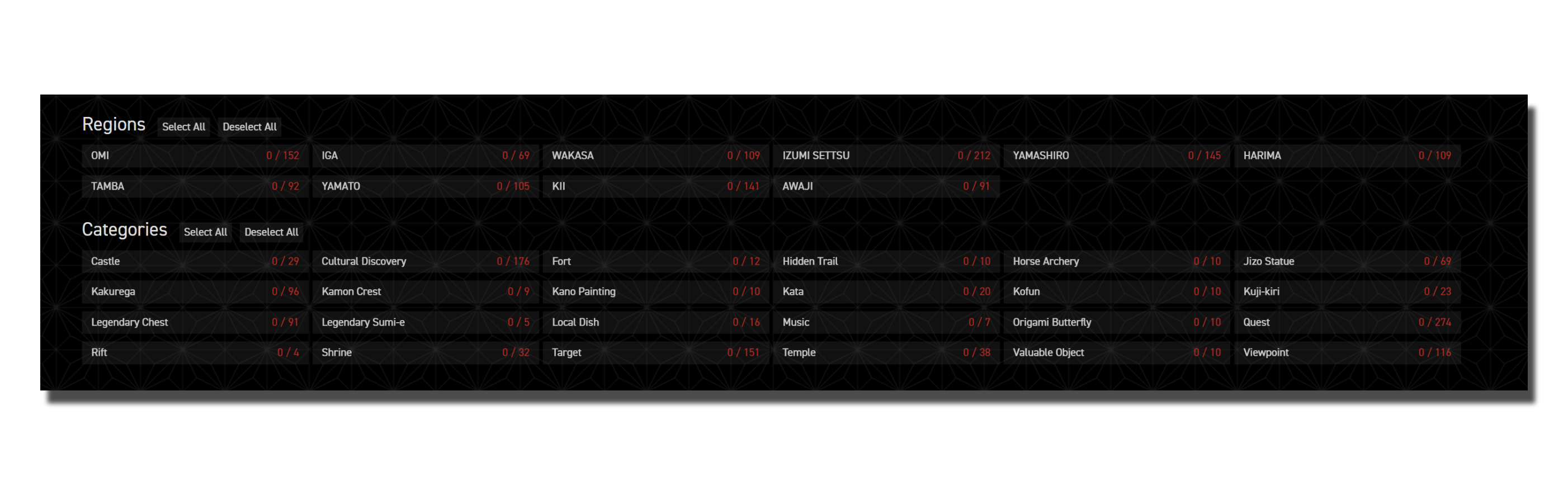 Ventaja 3 — compartir
